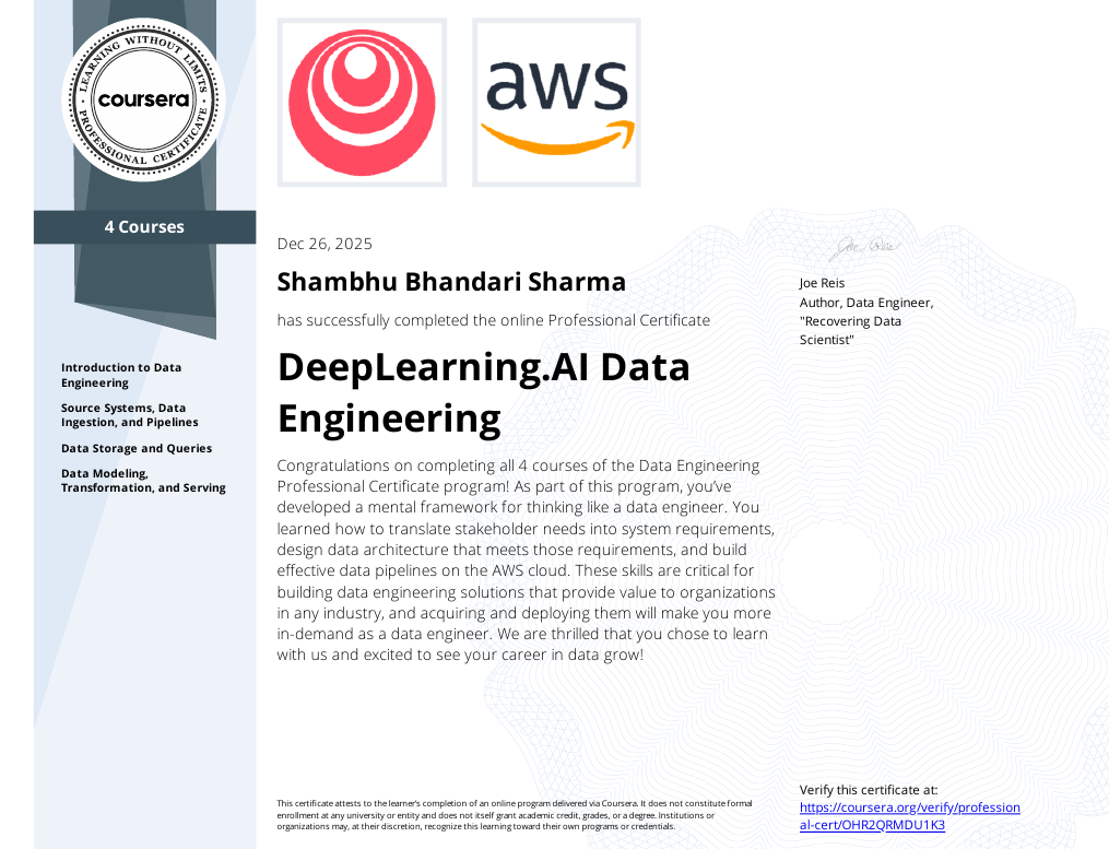 Data Engineering Certificate