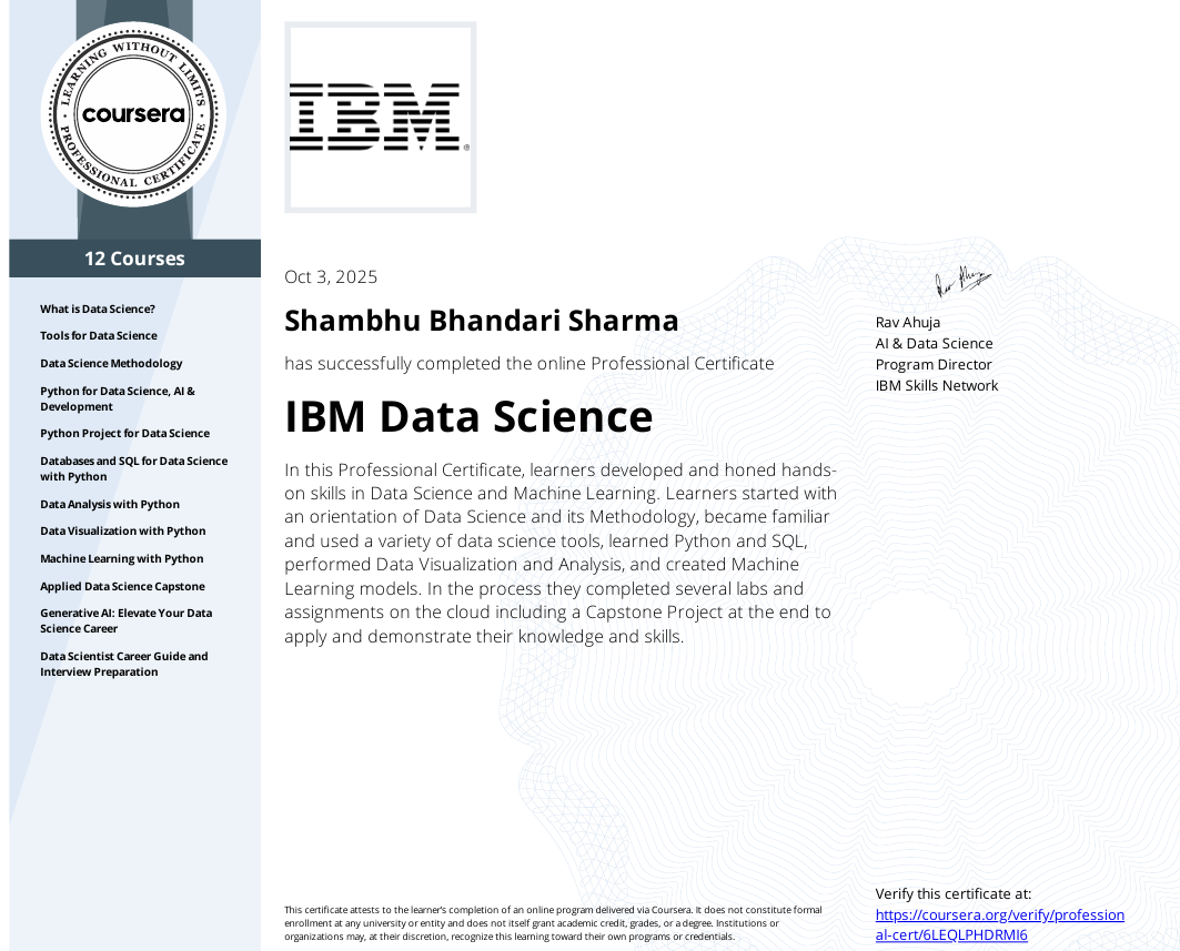 IBM Data Science Certificate